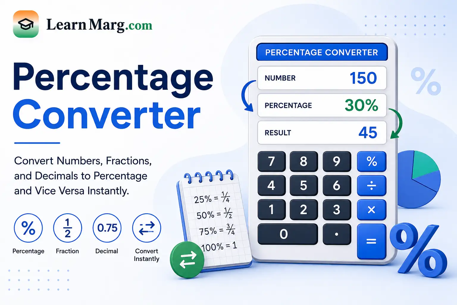 Percentage Converter